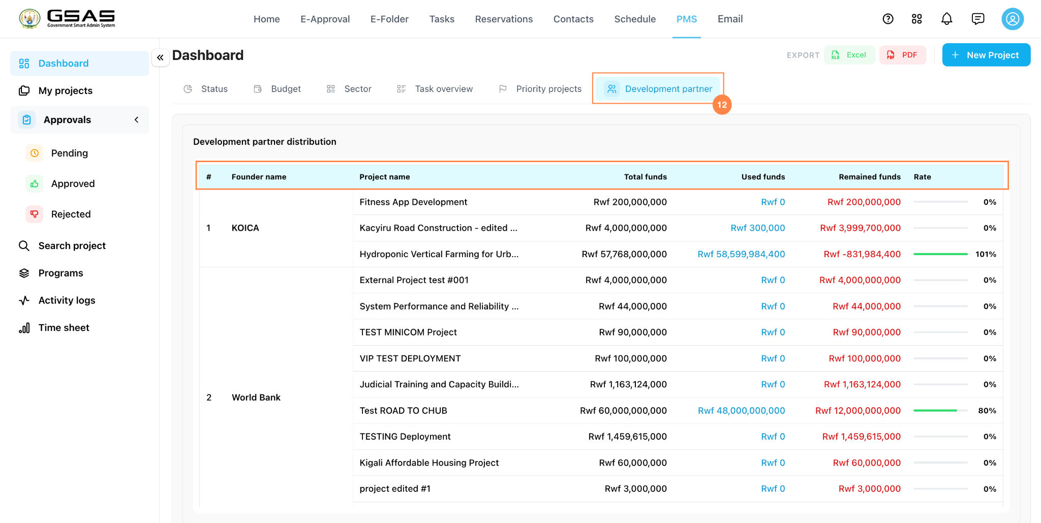 16-development-partner-dashboard.png