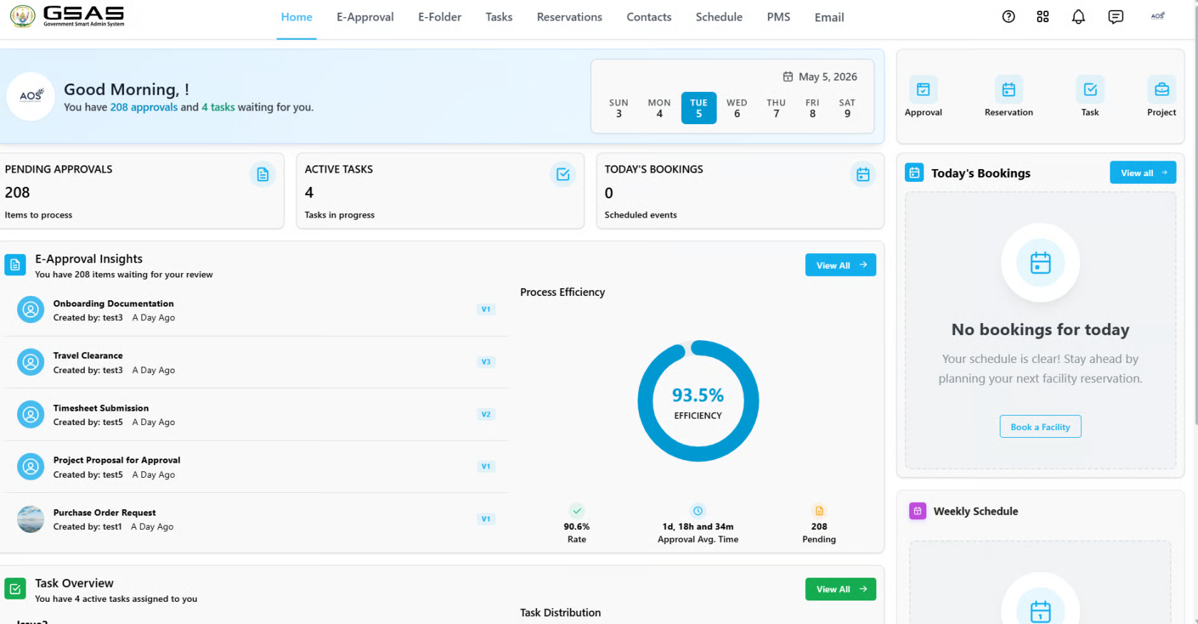Smart Admin dashboard after login